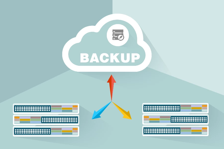 Incremental Automatic Backup offered on all hosting plans